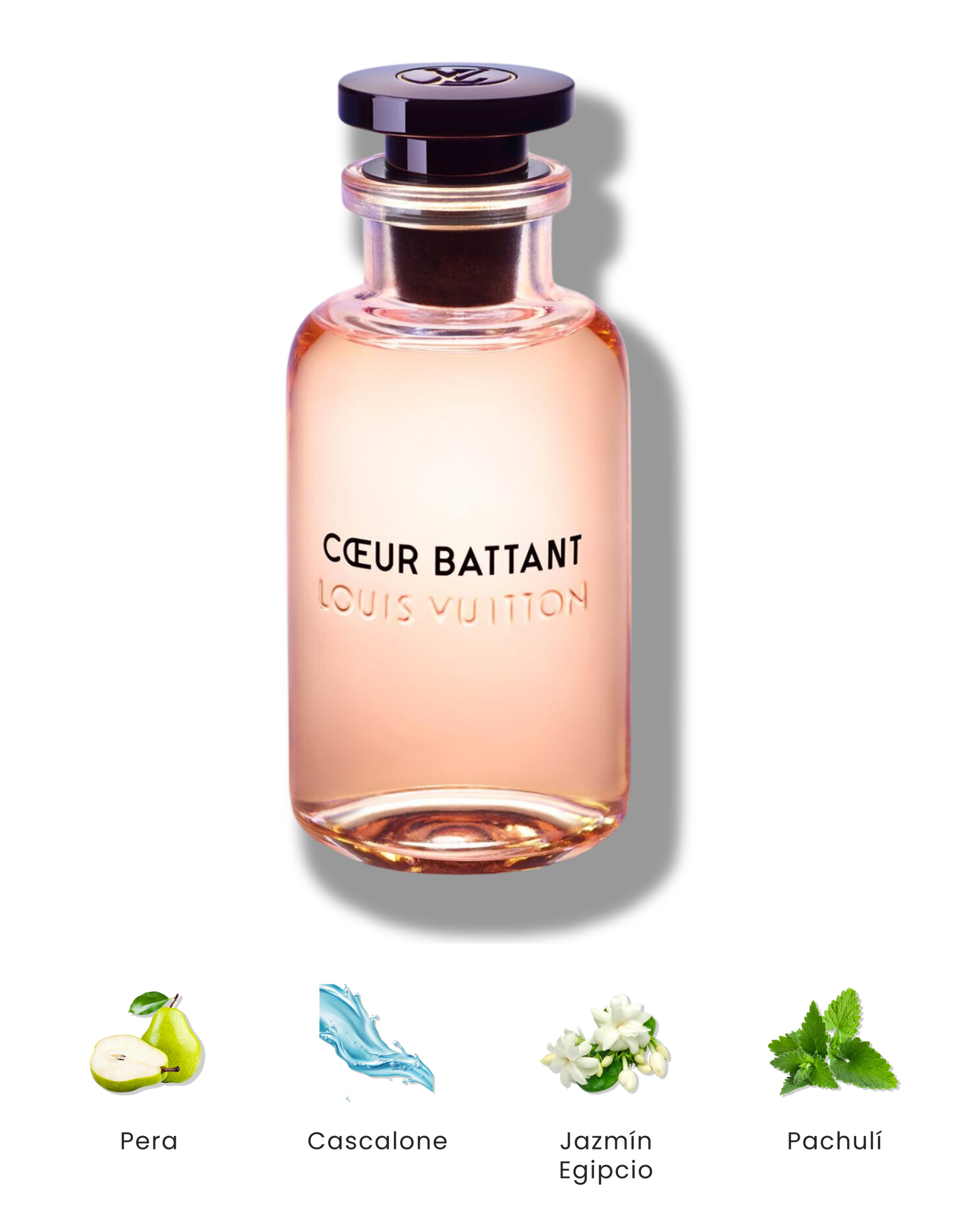 Cœur Battant Eau de Parfum