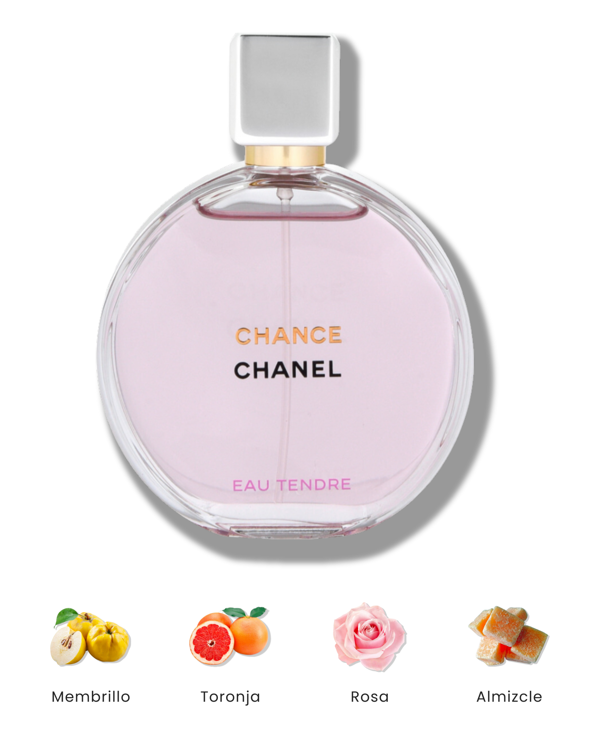 Chance Eau Tendre Eau de Parfum