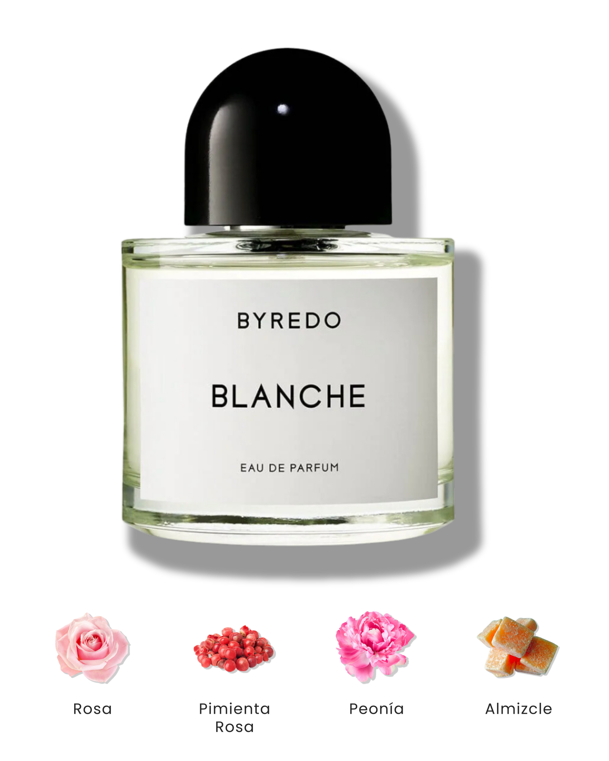 Blanche Eau de Parfum