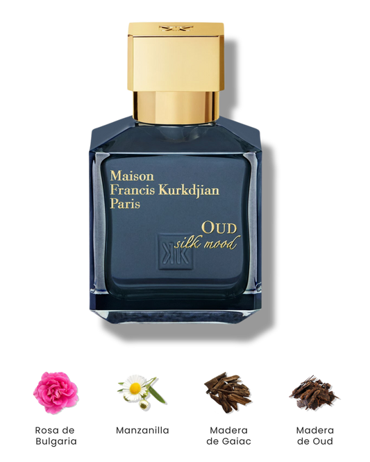 Oud Silk Mood Eau de Parfum